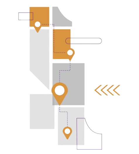 gps